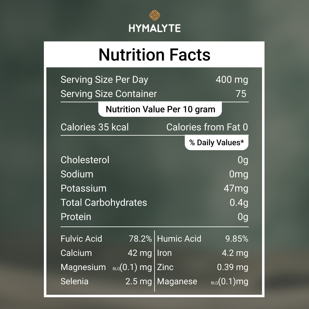 Hymalyte 100% Pure Shilajit Resin